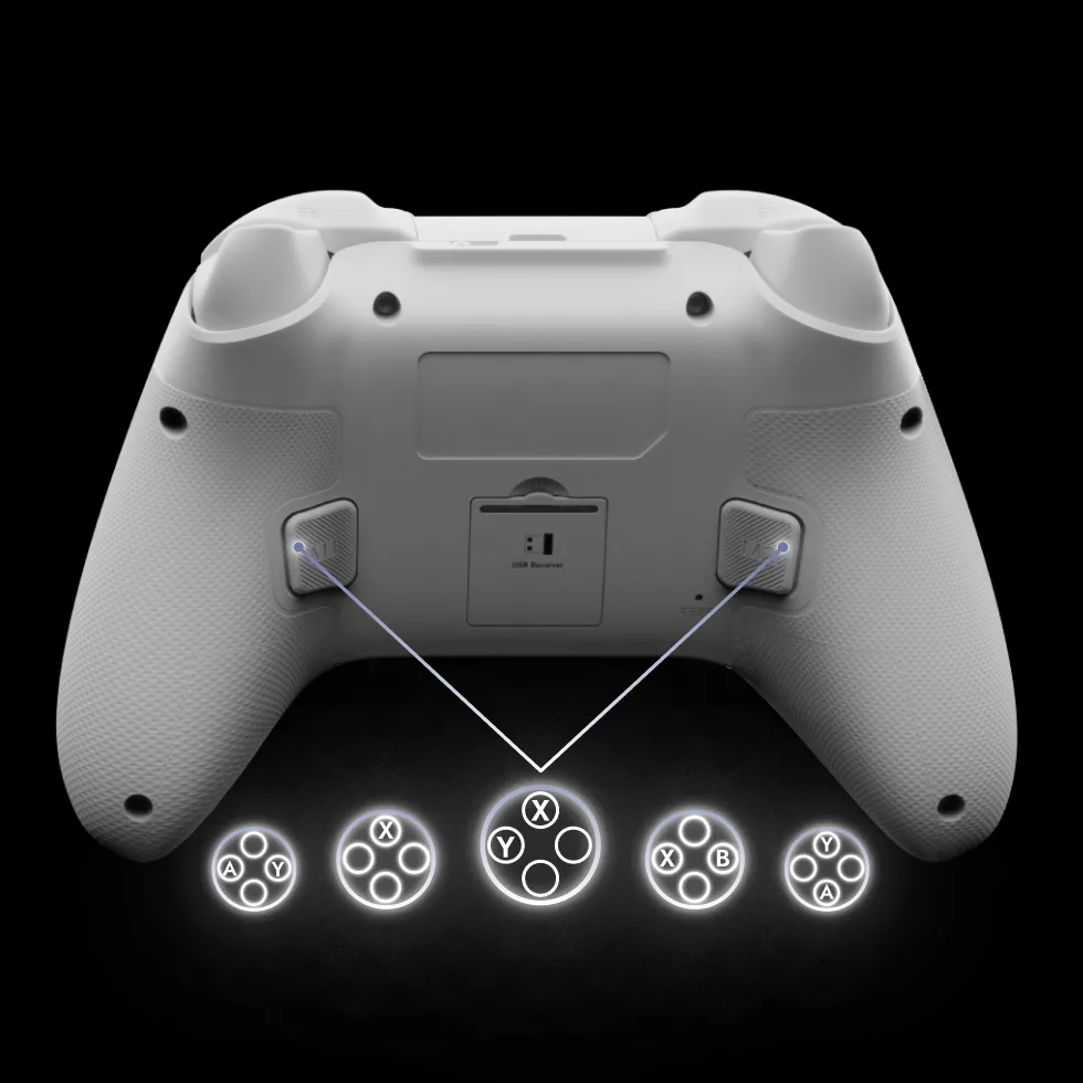 Programmable Macro Buttons